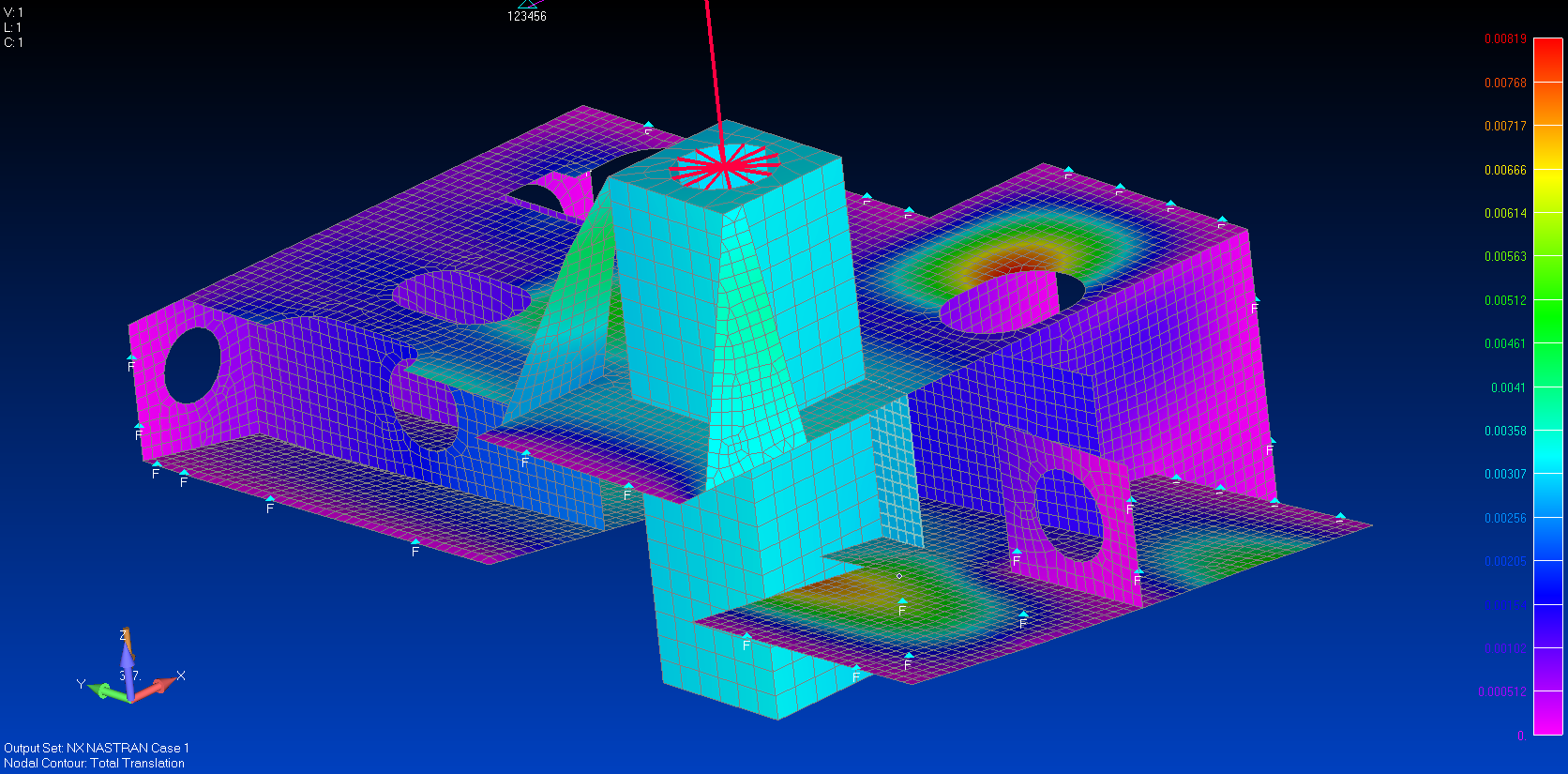 FEA Structural Analysis